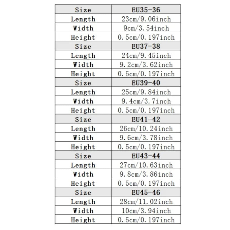 Memory Foam Orthopaedic Insoles for Shoes (2 PAIRS)