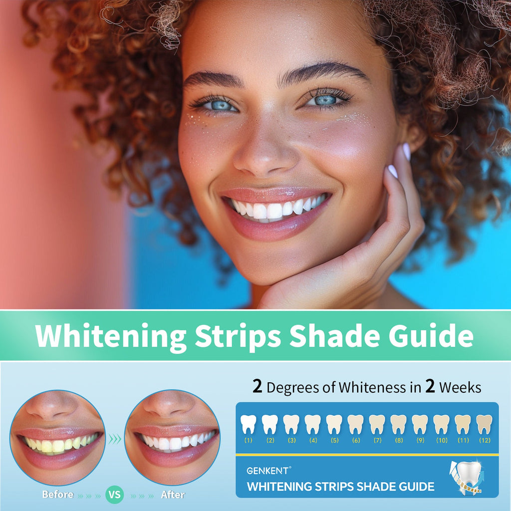 Sensitive Teeth Whitening Strips 7 day Results