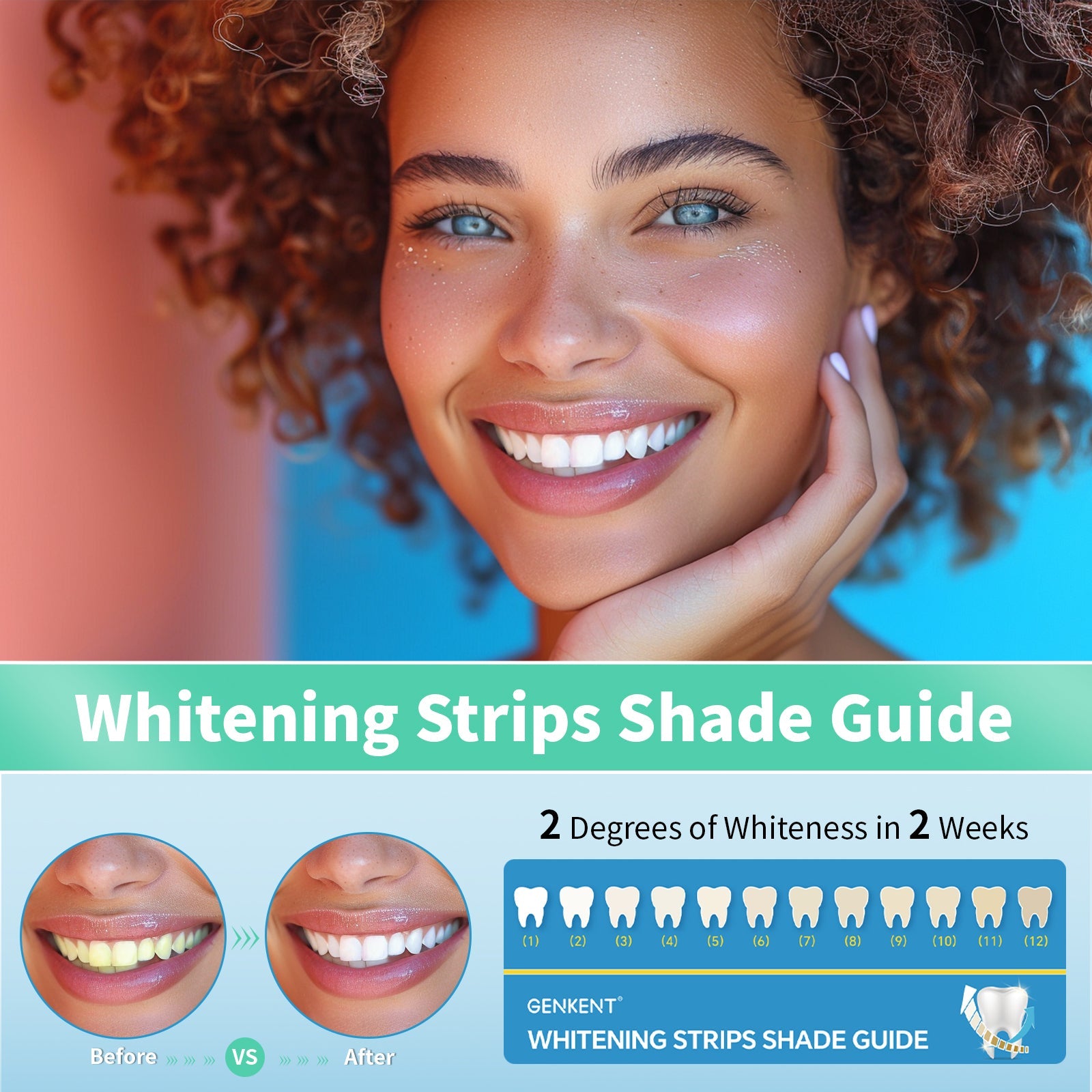 Sensitive Teeth Whitening Strips 7 day Results