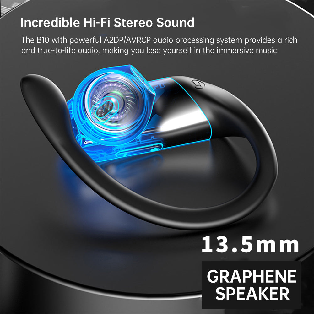 Wireless TWS Stereo Earbuds